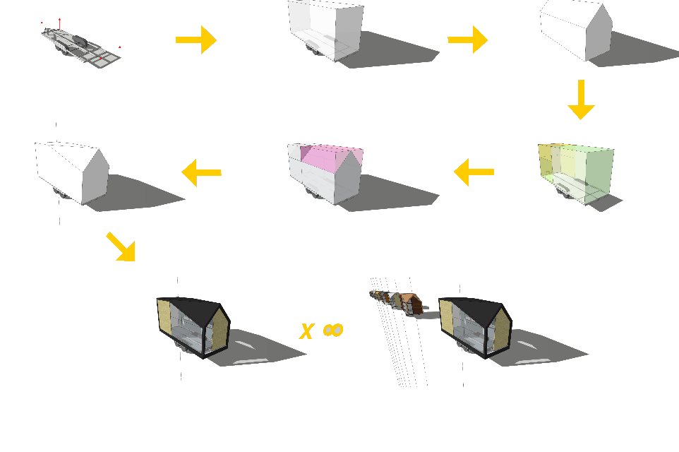 Cinderbox Mobile